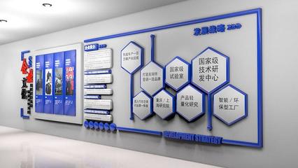 互联网销售公司企业文化墙分类与设计指南